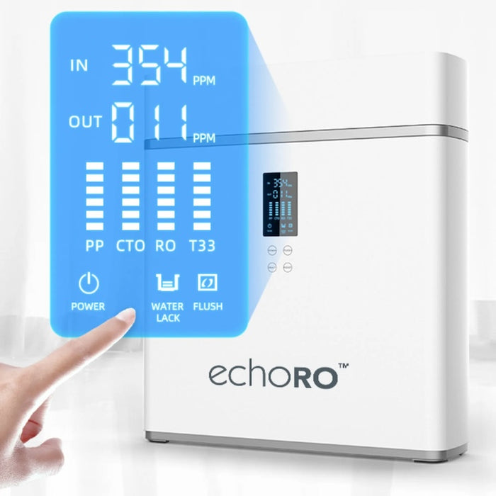 Echo RO System (Tankless Reverse Osmosis)