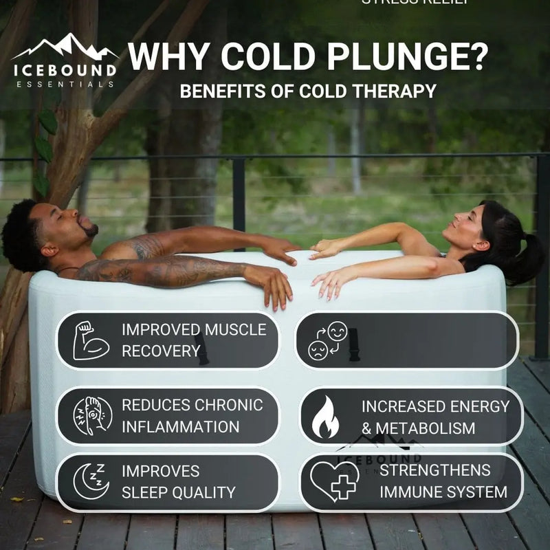 Icebound EcoPro - 0.5HP Cold Plunge Chiller