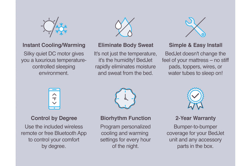 BedJet 3 Climate Comfort Sleep System