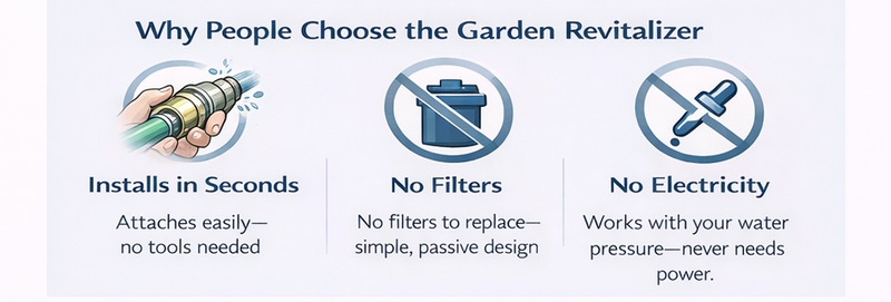 Natural Action Garden Revitalizer