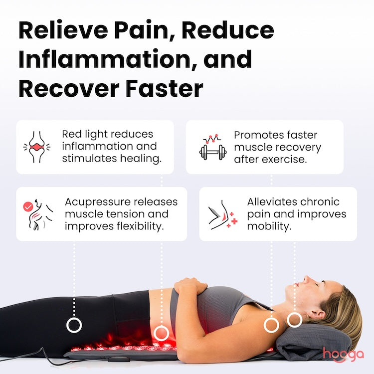 Hooga Red Light Therapy Acupressure Mat