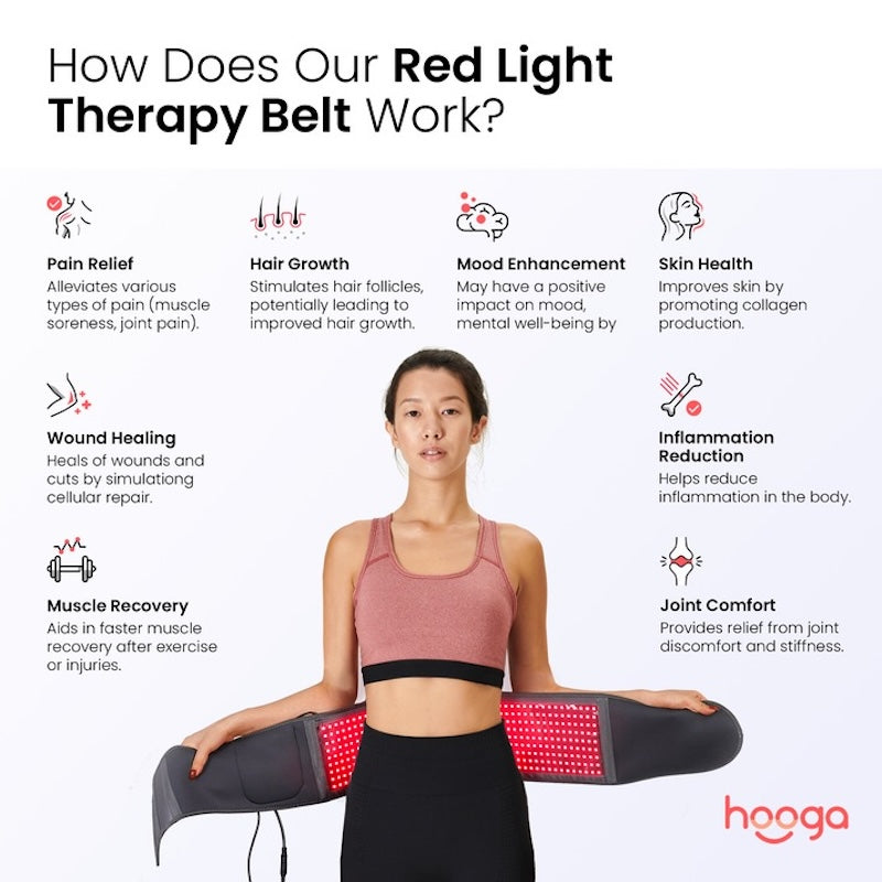 Hooga Red Light Therapy Wrap Belt