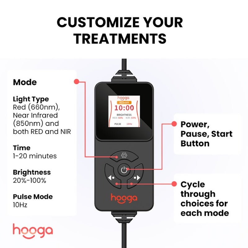 Hooga Red Light Therapy Wrap Belt