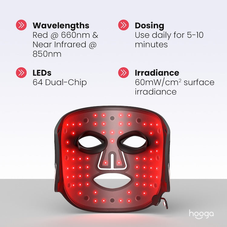 Hooga Red Light Therapy Face Mask — Recovery For Athletes