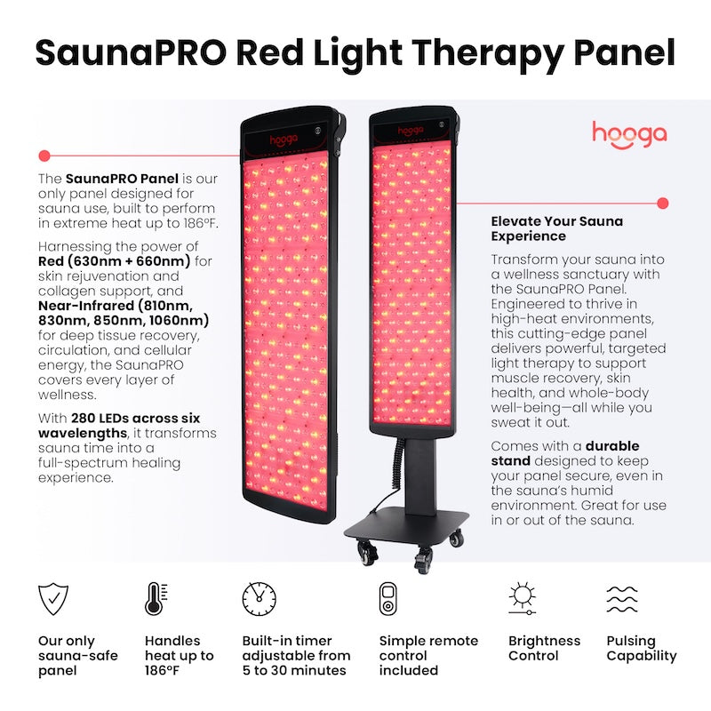 Hooga SaunaPRO Red Light Therapy Panel