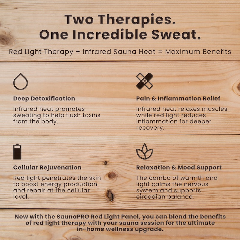 Hooga SaunaPRO Red Light Therapy Panel