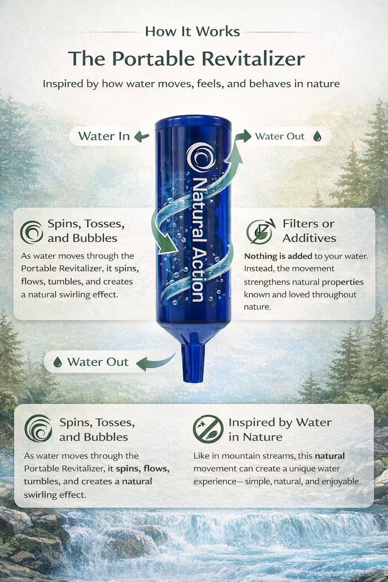Natural Action Portable Water Revitalizer