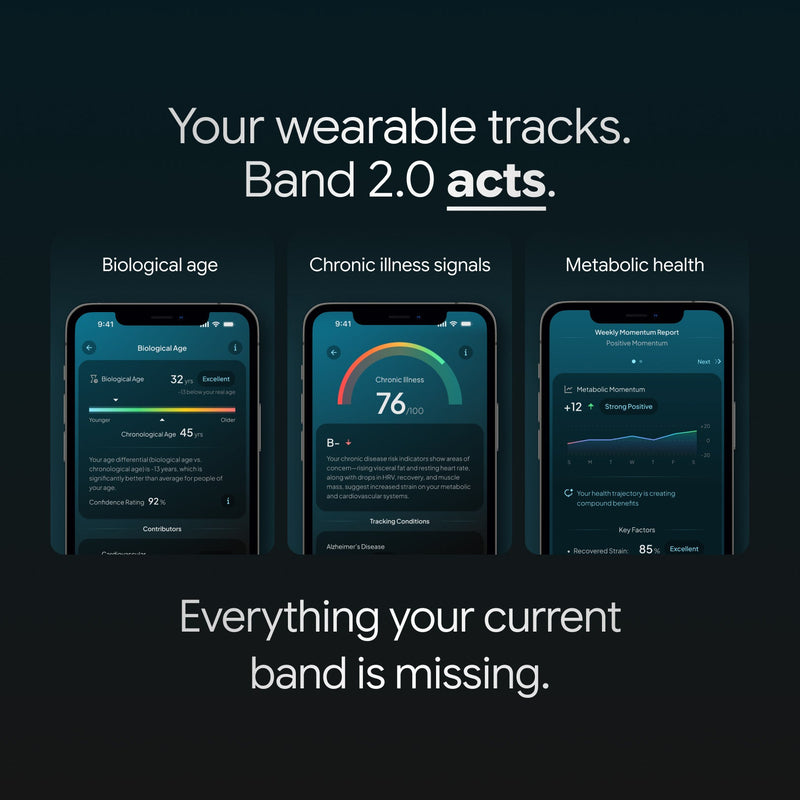 Hume Band 2.0