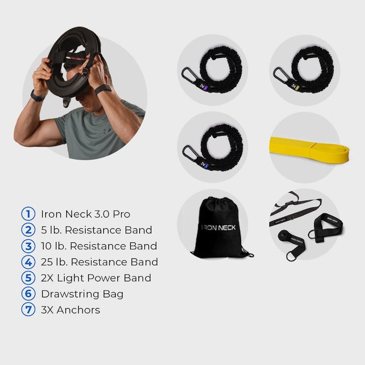 Iron Neck Rehab Bundle