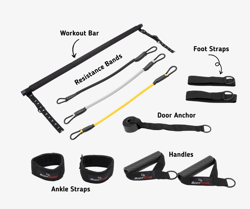 BodyKore On the Road with Maslow Fitness Kit