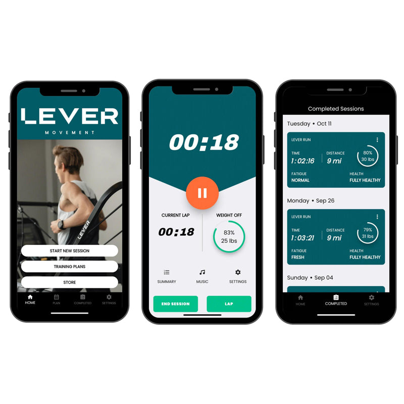 LEVER UP Treadmill System + Scale