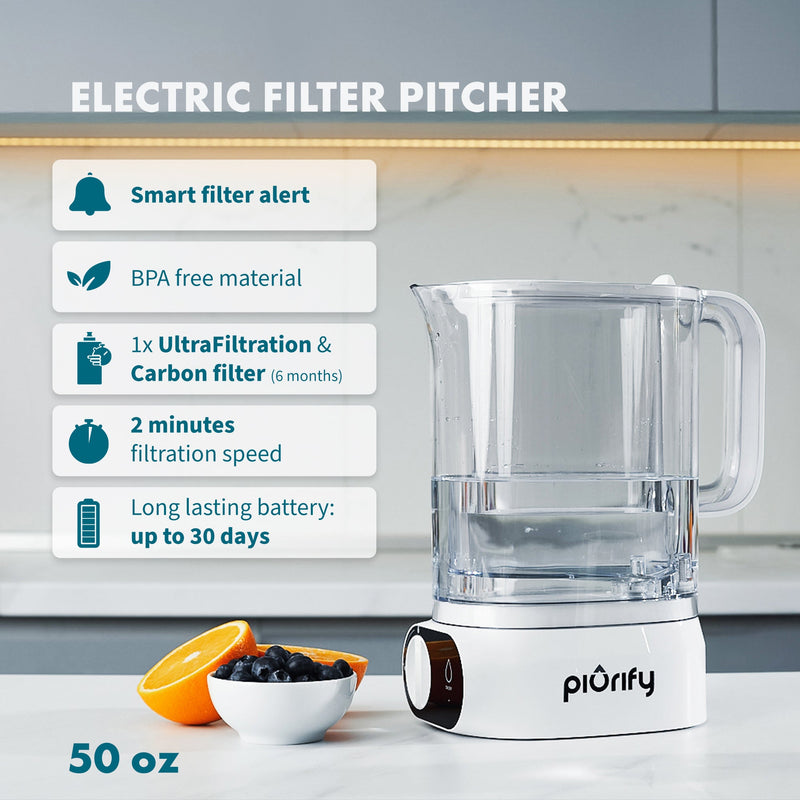 PIURIFY ALCHEMY Automatic Water Filter Pitcher