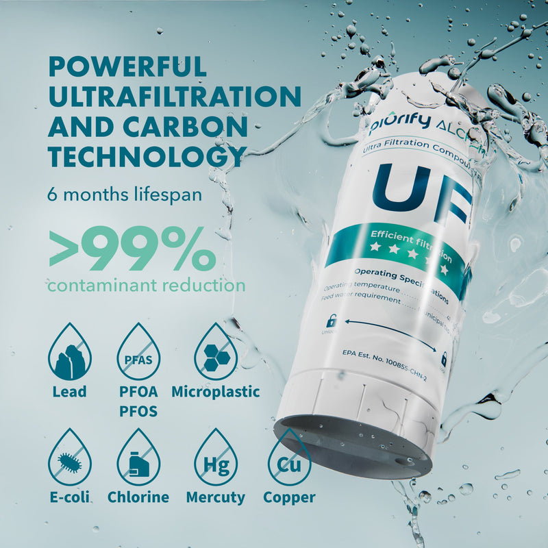PIURIFY ALCHEMY Automatic Water Filter Pitcher