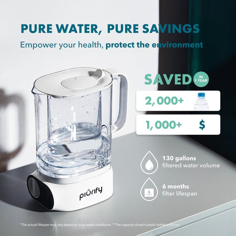 PIURIFY ALCHEMY Automatic Water Filter Pitcher