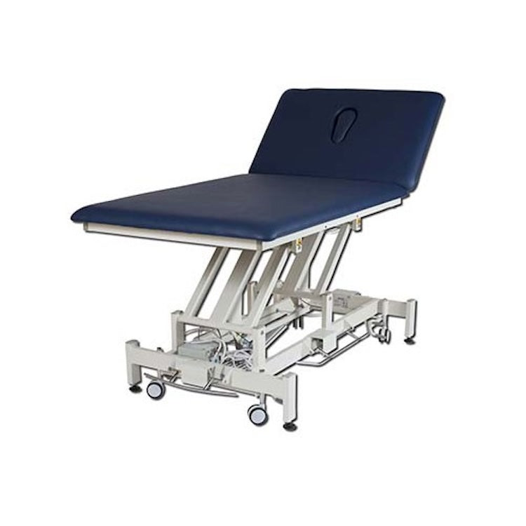 MedSurface