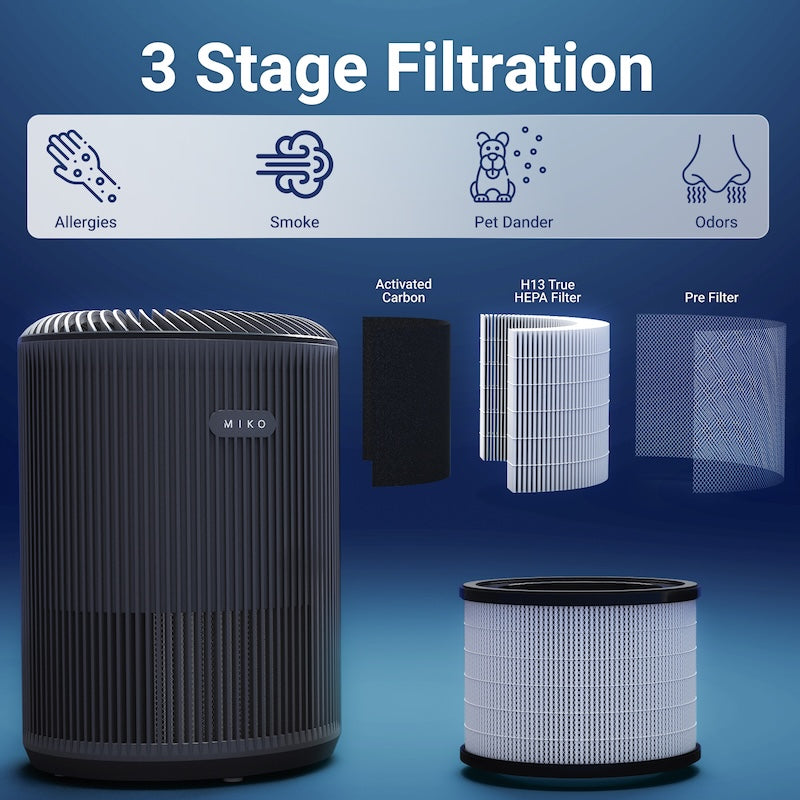 MIKO Essence A-100 Mini Air Purifier — Recovery For Athletes