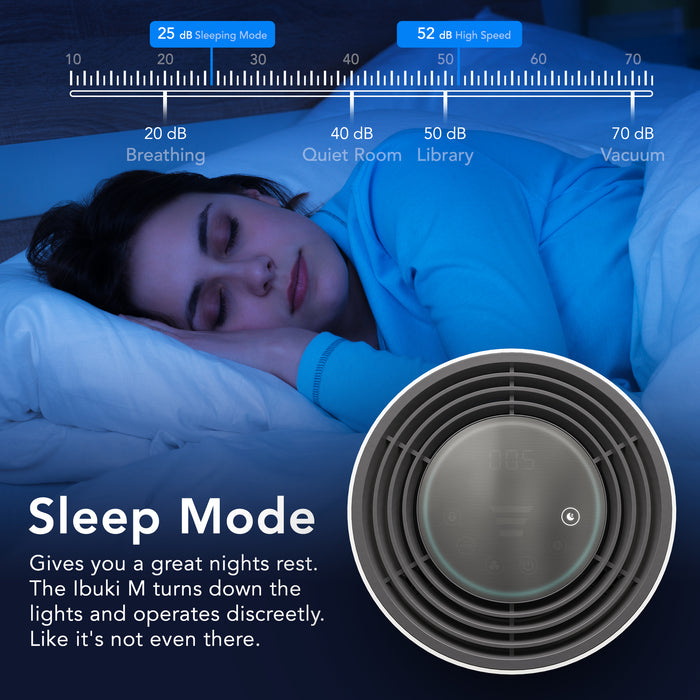 MIKO IBUKI M Expanded Living Small HEPA Air Purifier