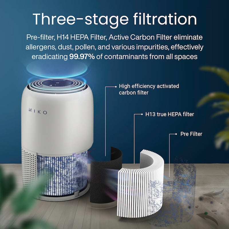 MIKO IBUKI + Smart Living Air Purifier