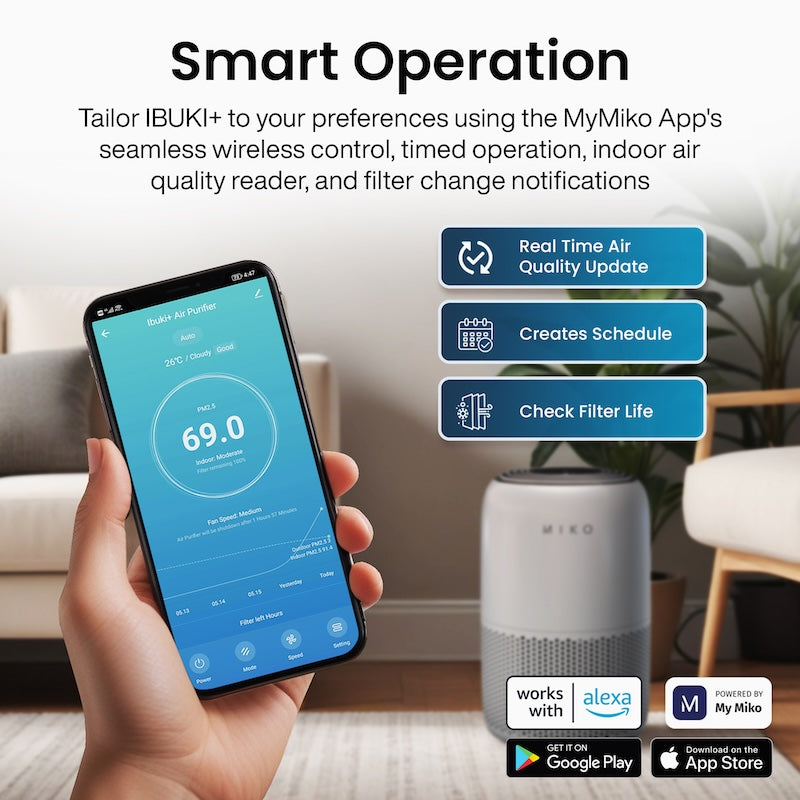 MIKO IBUKI + Smart Living Air Purifier