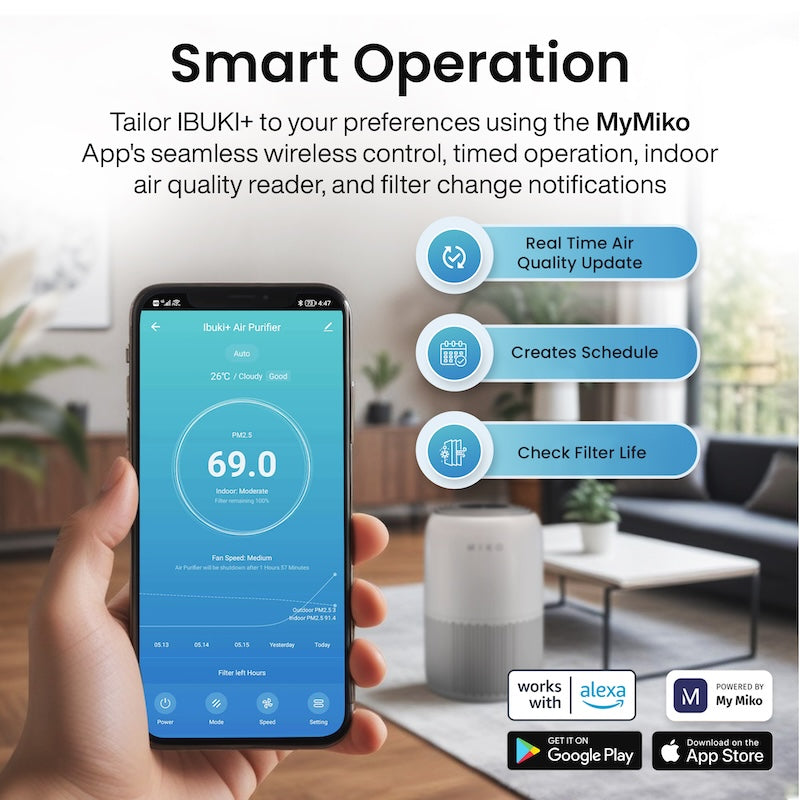 MIKO IBUKI + Smart Living Air Purifier