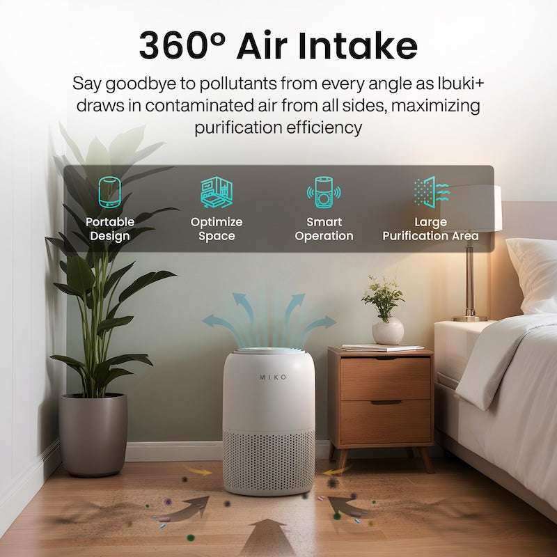 MIKO IBUKI + Smart Living Air Purifier