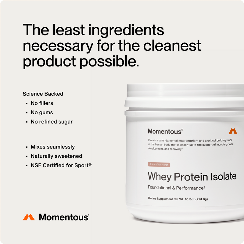 Momentous Grass-Fed Whey Protein Isolate Powder - Limited Edition Flavors