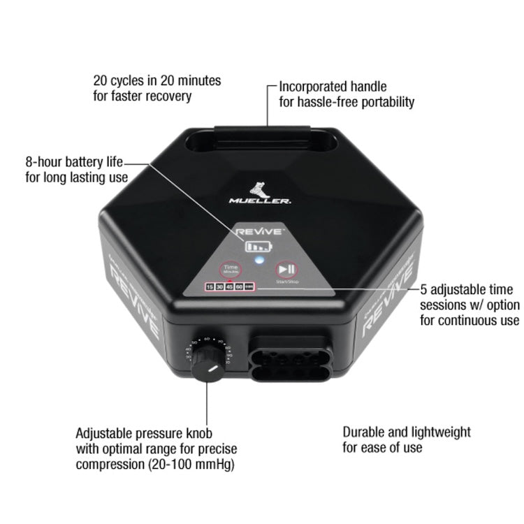 Mueller REVIVE™ M2 RecoveryCare Console