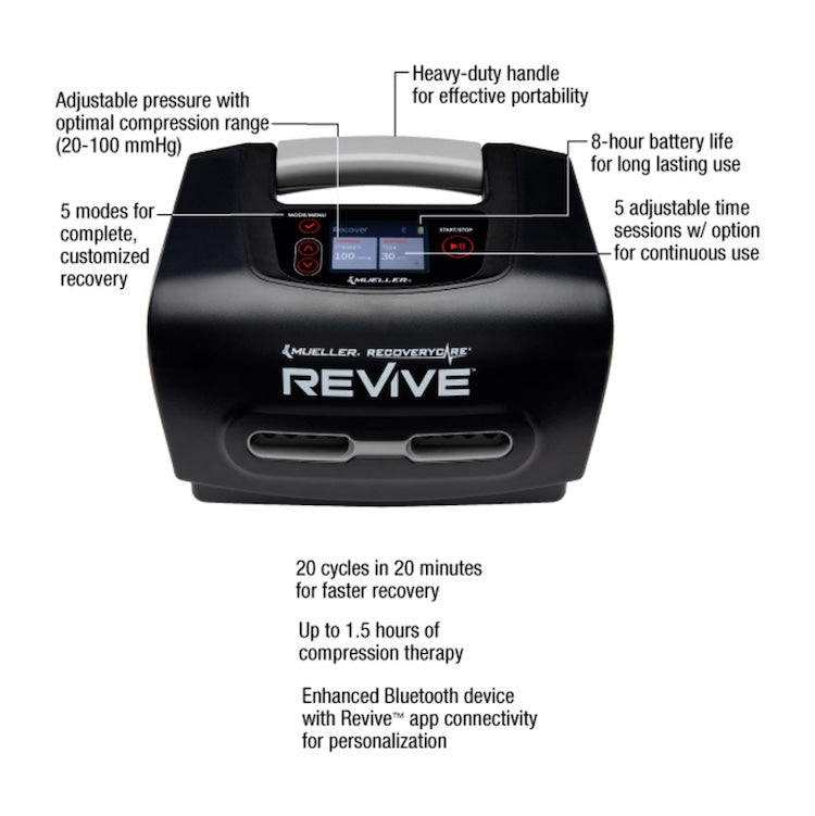 Mueller REVIVE™ M4 RecoveryCare Console