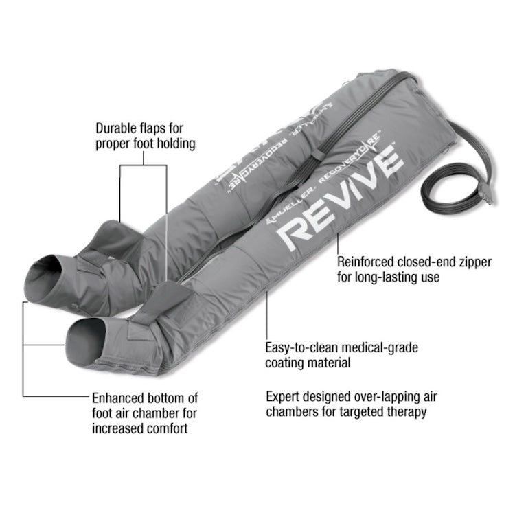 Mueller REVIVE™ Compression Pants