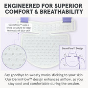 iRESTORE Illumina Neck & Chest Mask