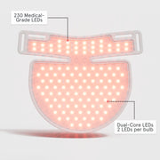 iRESTORE Illumina Neck & Chest Mask