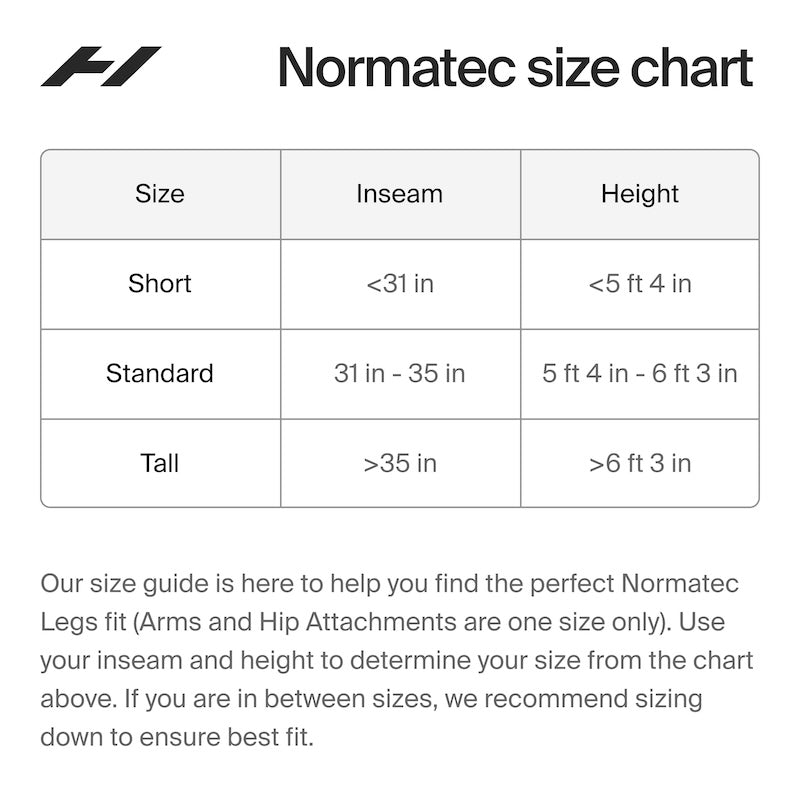 Hyperice Normatec Elite Recovery System