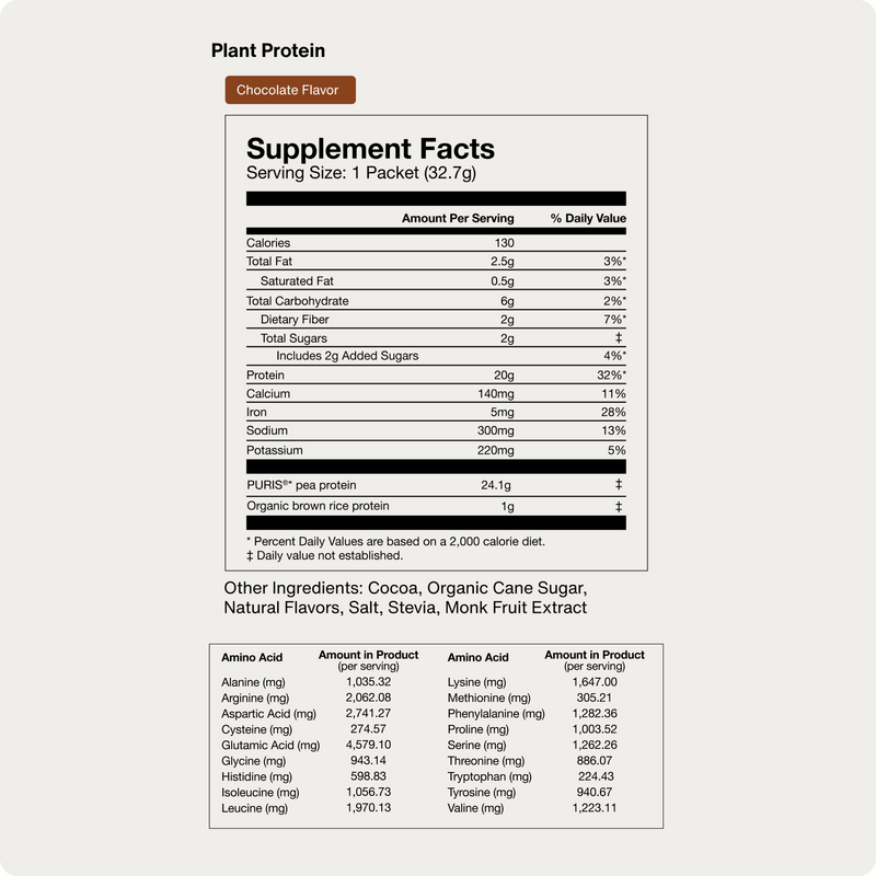 Momentous 100% Plant Protein 10-Travel Packs