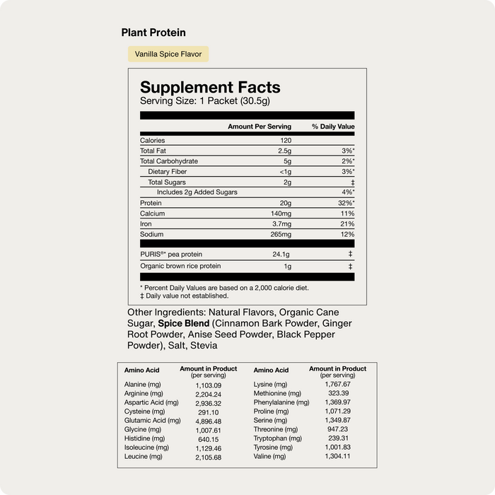 Momentous 100% Plant Protein 10-Travel Packs