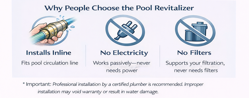 Natural Action Pool Revitalizer