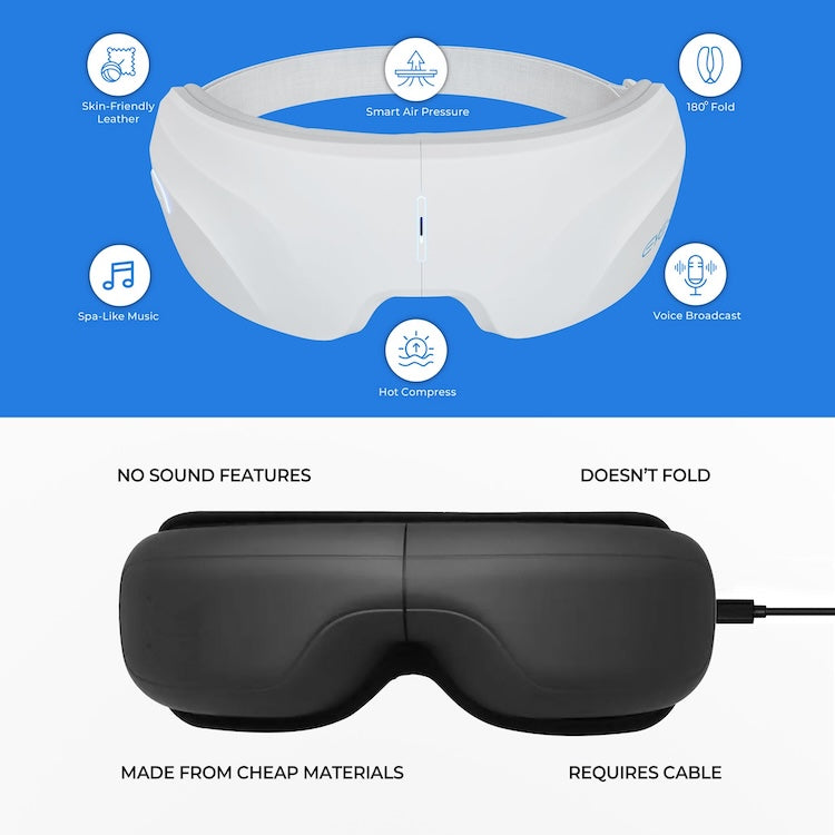 ReAthlete EYE-C Mask