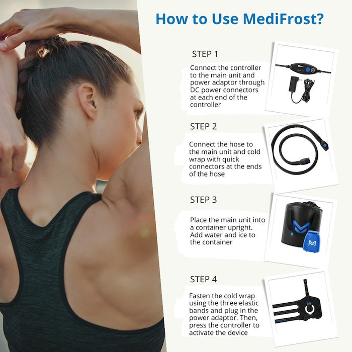 ReAthlete MediFrost Cold Therapy