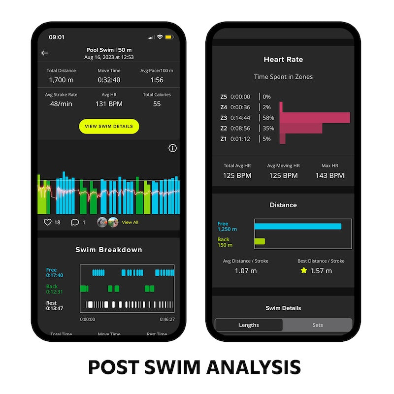 FORM Smart Swim 2 Goggles