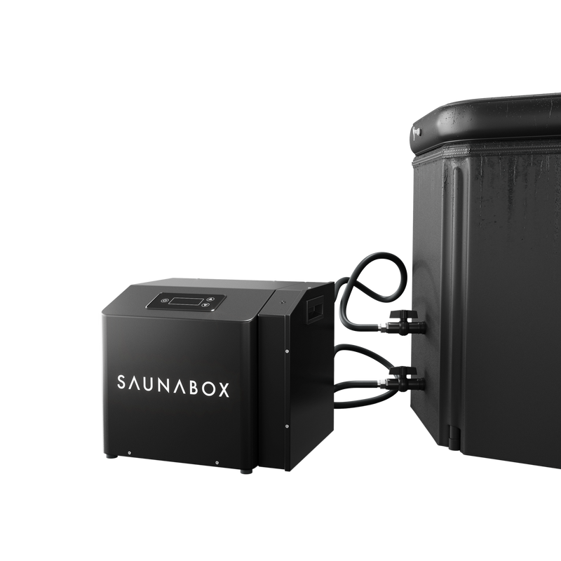 SaunaBox® Pro Recovery Bundle