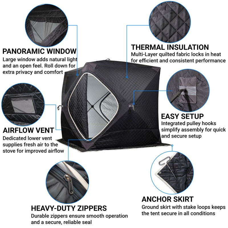 Feature callout graphic: panoramic window, thermal insulation, easy setup, airflow vent, heavy-duty zippers, anchor skirt