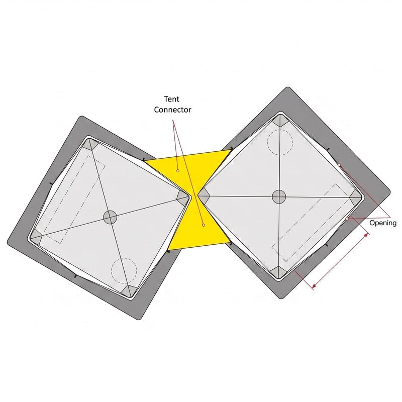 Diagram of two tent footprints joined at a corner, the connector panel shaded, labelled "Tent Connector" and "Opening"