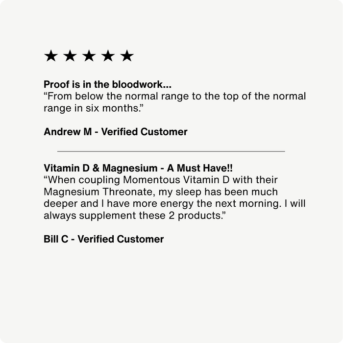 Momentous Vitamin D3 5000 IU