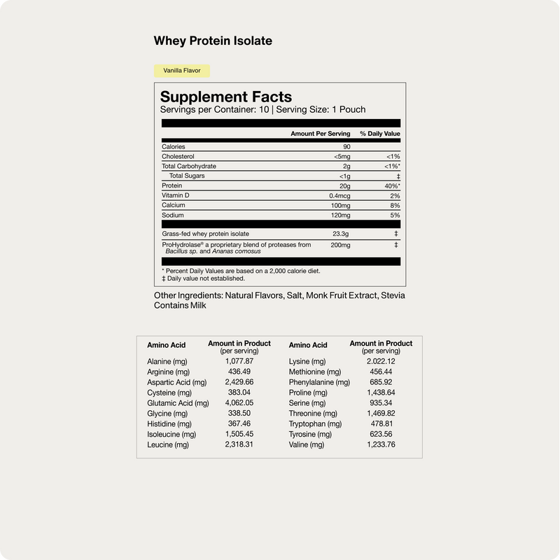 Momentous Whey Protein Isolate 10-Travel Packs