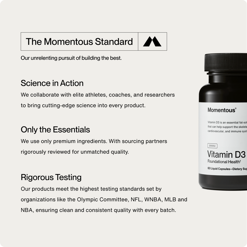 Momentous Vitamin D3 2000 IU