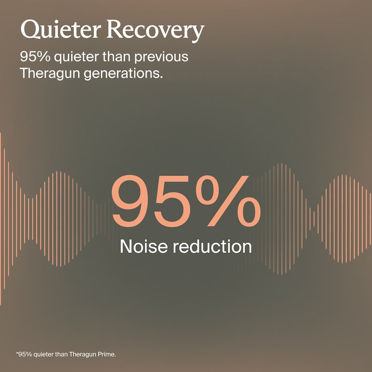 Theragun Prime Plus Multi-Therapy Massage Gun