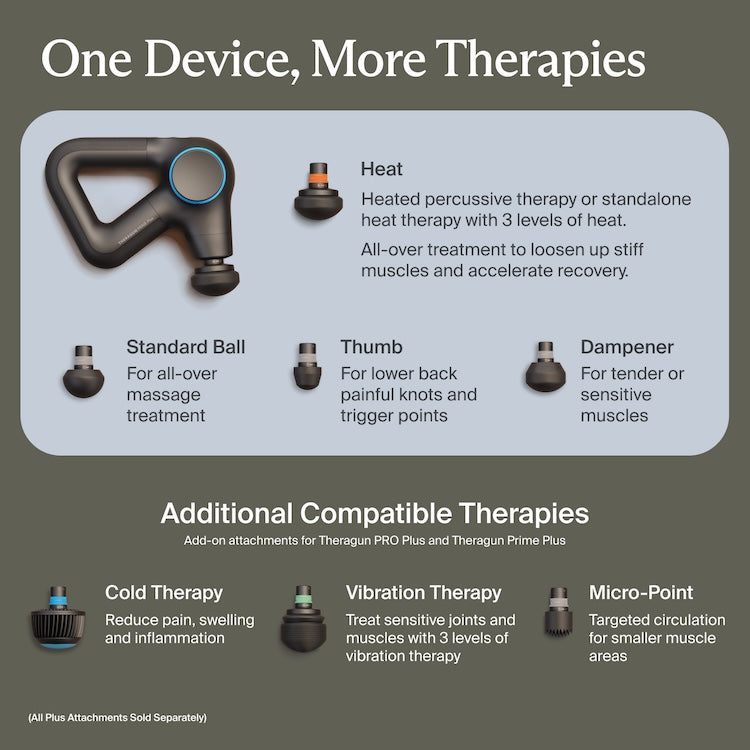 How heated massage devices work