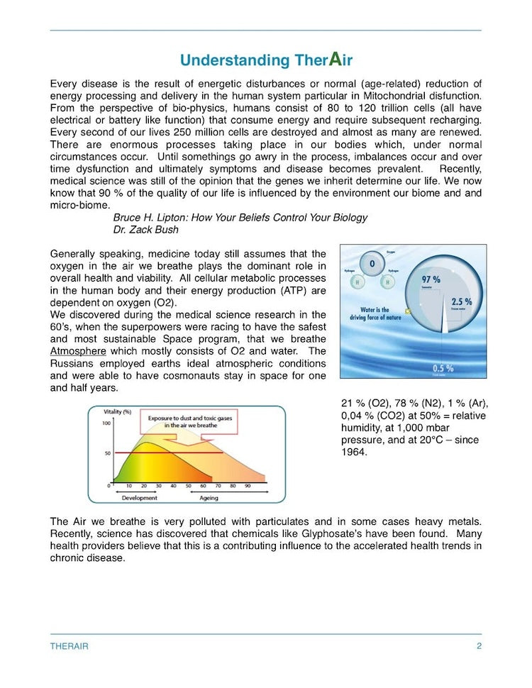 Therasage TherAir Singlet Oxygen Therapy
