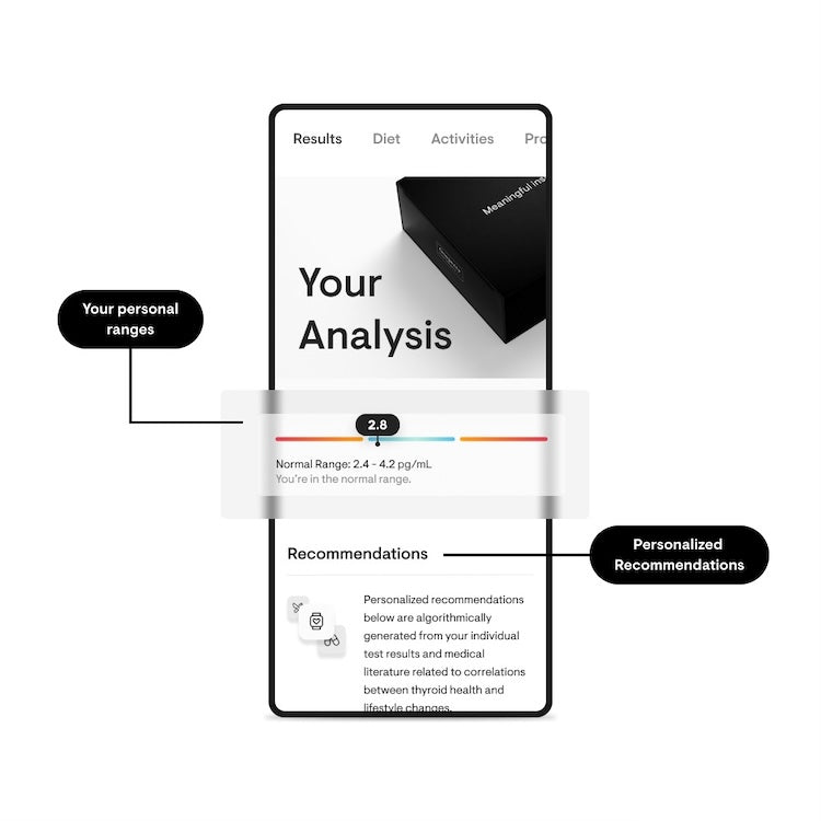 Thorne Gut Health Test with Microbiome Wipe