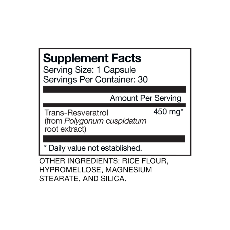 Momentous Resveratrol