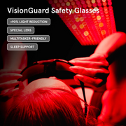 iRESTORE Apex VisionGuard Glasses